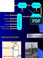 Gas Natural (GLP)