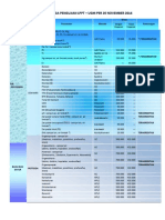 Daftar Harga Pengujian Revisi November 2014