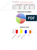 parcial II