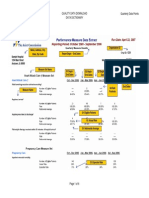 DataDictionary Quarterly For PDF File Format