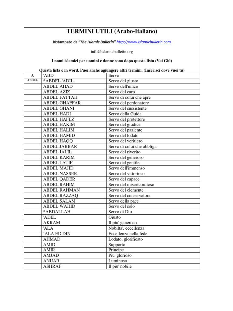 Termini e Nomi Islamici Italiano Arabo