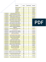 Notas Evaluacion La Merced