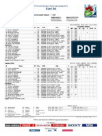 Match Report Germany-Canada Quarte Finals U20 2014 Lineup