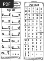 Tamil Malayalam Dictionary Pdf