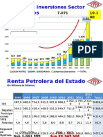 Ypfb Programa de Inversion 2014