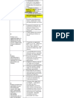 Planificación 8vo Género Dramático