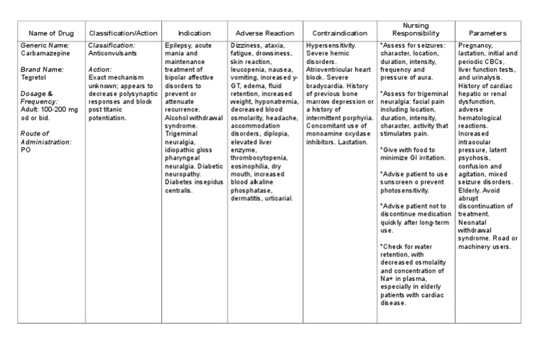 Carbamazepine Tegretol Pdf Medical Specialties Clinical Medicine