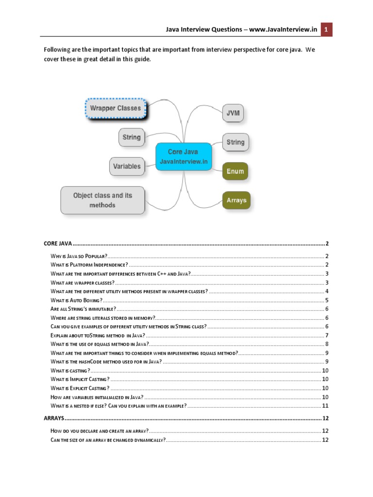 Core Java Interview Questions | PDF | Computer Programming | Software ...