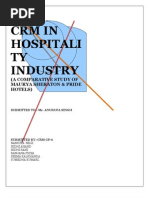 Download Final Project of CRM on hospitality sector by nidhi SN26478453 doc pdf