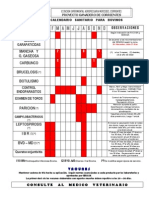 Calendario Sanitario en Corrientes