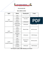 Training Schedule BRC Cheruvathur