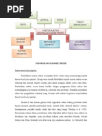 Papillary Thyroid Cancer