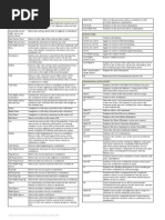 Excel 2007 Shortcuts: Navigating in Worksheets and Selecting Cells