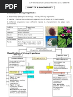 Chapter 3: Biodiversity: Habitat Organisms