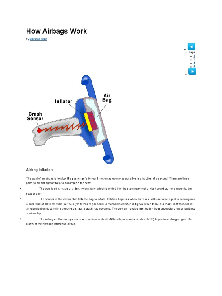 How Airbags Work PDF Airbag Chemistry