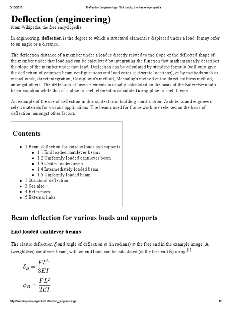 What Is Deflection Engineering Wethestudy vrogue.co