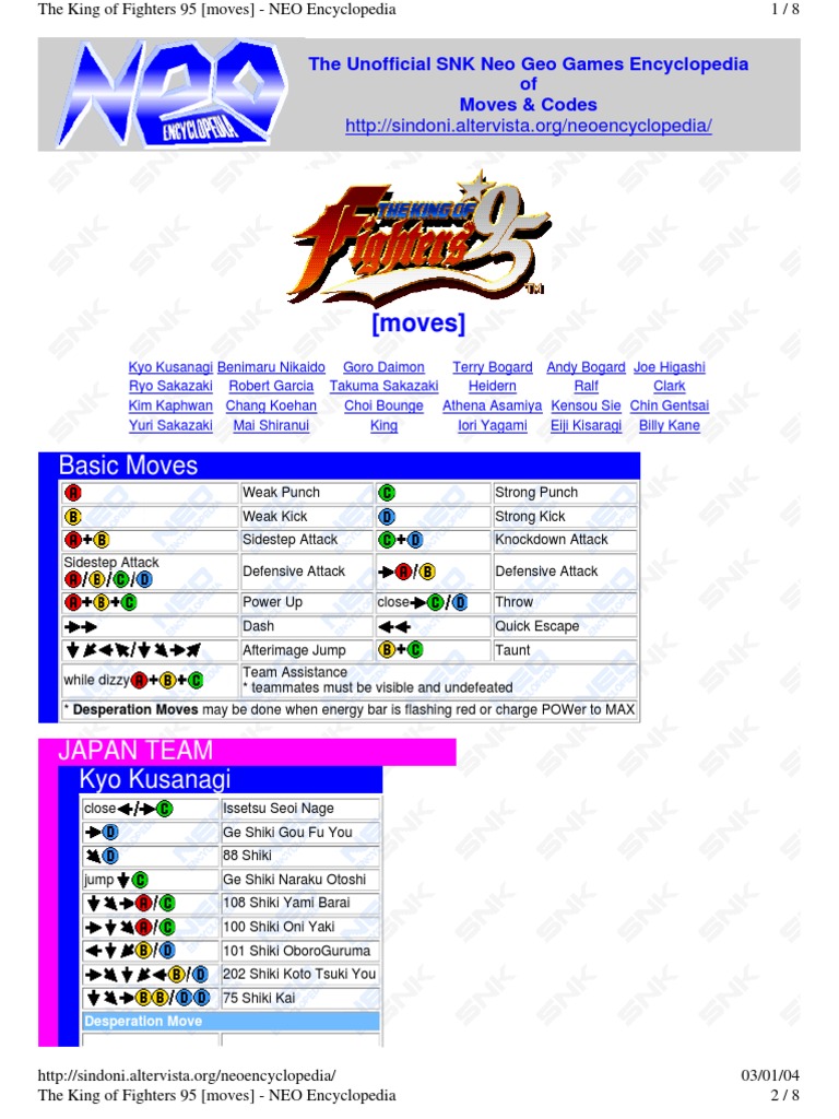 CHOI BOUNGE MOVE LIST - The King of Fighters '96 (KOF96) 