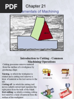 Ch21 Fundamentals of Cutting