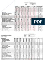 Target 6c