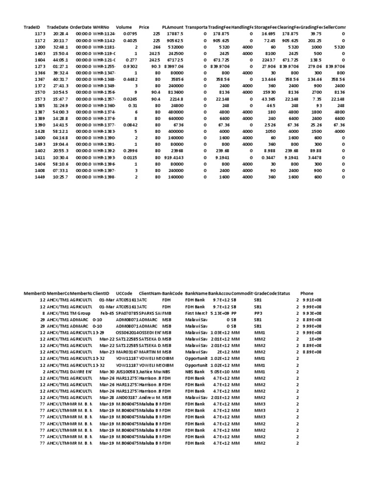 Data | PDF | Financial Services Companies | Institutional Investors