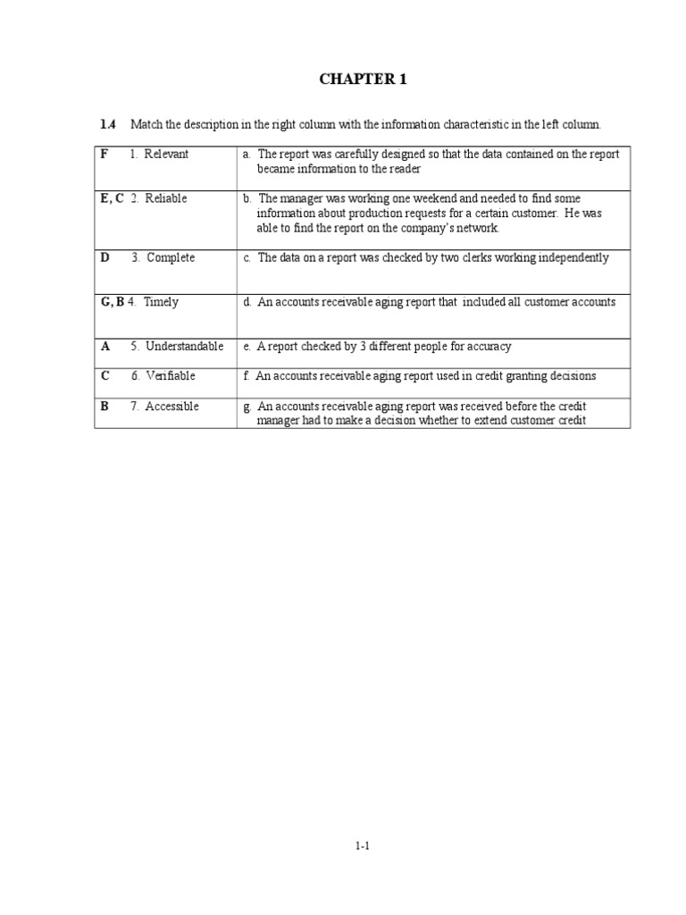 Solution 1 | PDF | Finance & Money Management