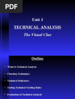 Unit 3 Technical Analysis: The Visual Clue