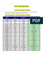 Lista Verbelor Neregulate