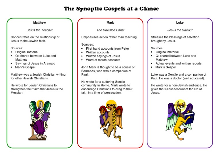 Overview of the Synoptic Gospels | PDF | Social Science | Religion ...