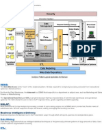 DBMS:: Guide To Analytical Pattern 2006