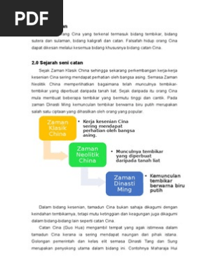 Presentation Seni China