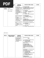 Kisah Nabi Sulaiman Dan Semut Merah