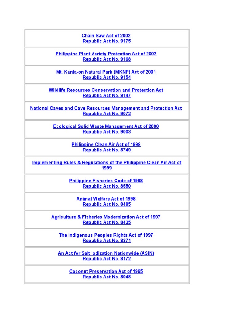 Environmental Laws Philippines Environmental Law
