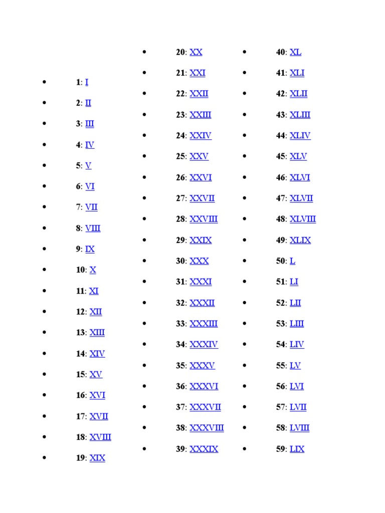 Números romanos del 1 al 1000 | PDF