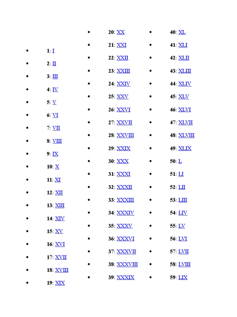 1 Al 1000 en Numeros Romanos | PDF