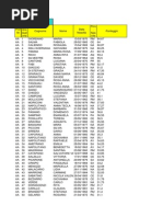 Indicator Localitati | PDF