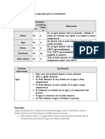 Elección Del Solvente ACTUALIZADO