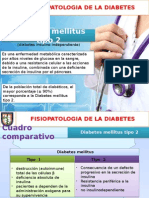 fisiopatologiadeladiabetesmellitustipo2-140127155741-phpapp02.pptx