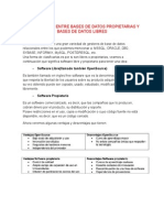 Comparacion Entre Bases de Datos Propietarias y Bases de Datos Libres