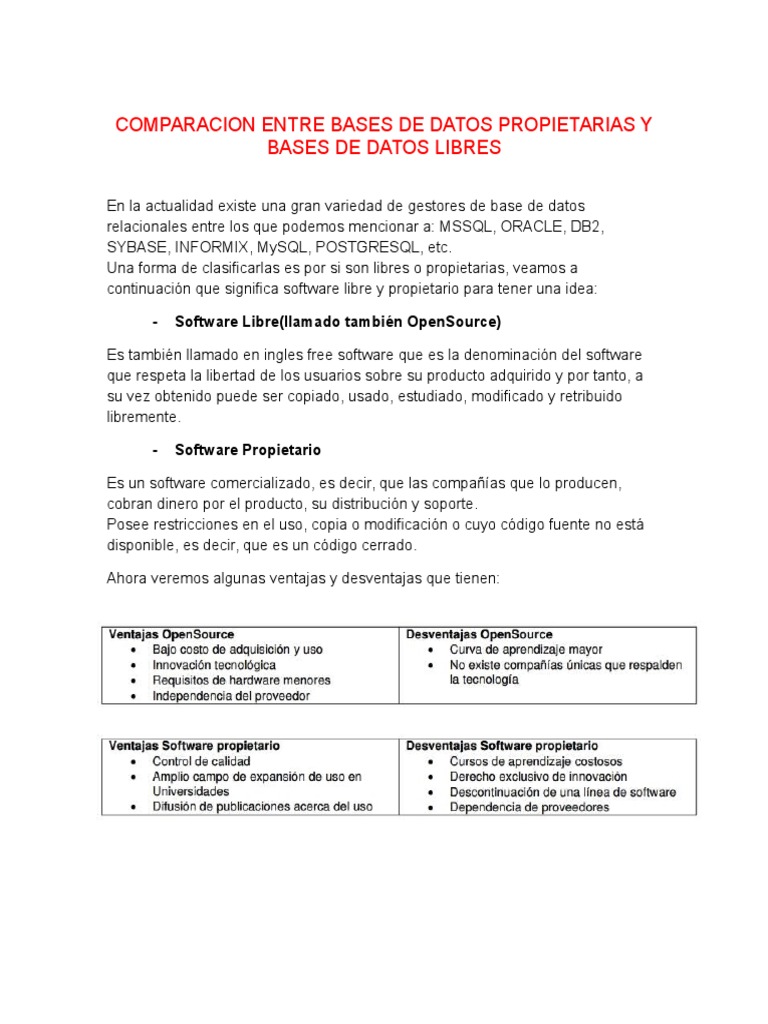 Comparativa: Bases de Datos Libres vs Propietarias | PDF | Mi sql ...