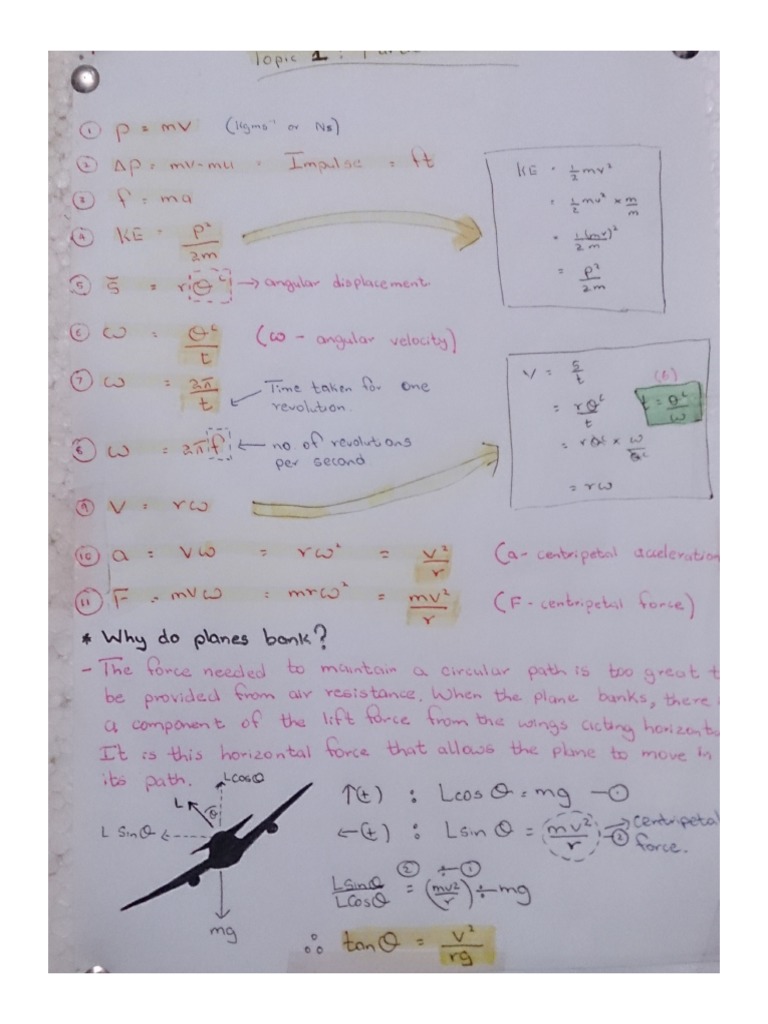 IAL Physics Unit 4 - Further Mechanics Summary | PDF