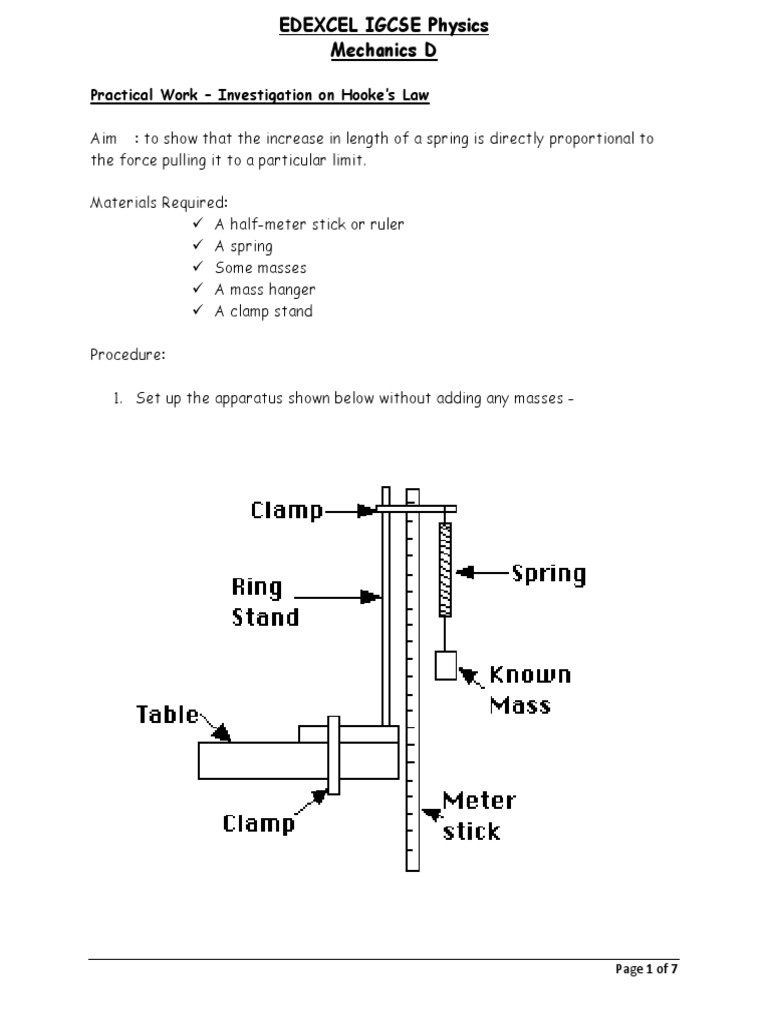 Hookes Law Demonstration Force Mass