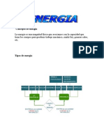 Tipos de energiass