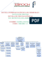 Quimica Ambiental Unidad 1