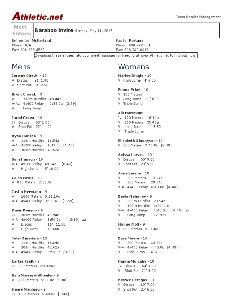 Baraboo Invite Track Entries 2015 | PDF | Sports & Recreation