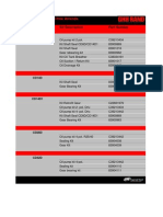 Oil-Free Airends CDD SpareParts GHH