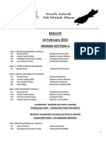 South Island All Welsh Show Results 2015
