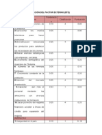 Matriz de Evaluación Del Factor Externo