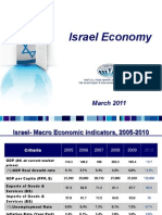 Economia de Israel