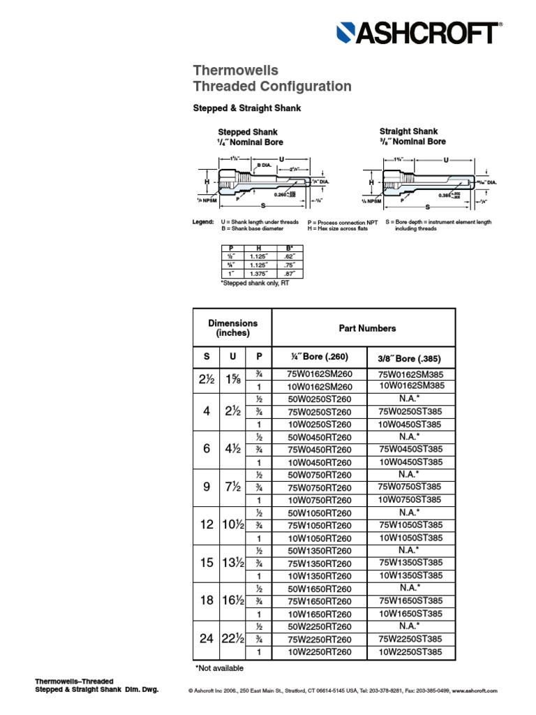 Ashcroft Thermowells Dimensions PDF PDF