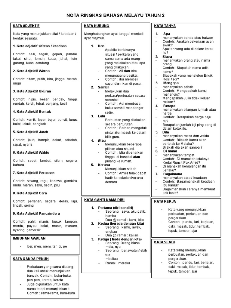 Nota Ringkas Bahasa Melayu Tahun 2  PDF
